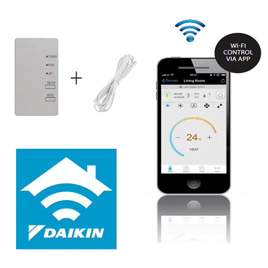 Daikin Aircon Wifi Module (Wall Split)