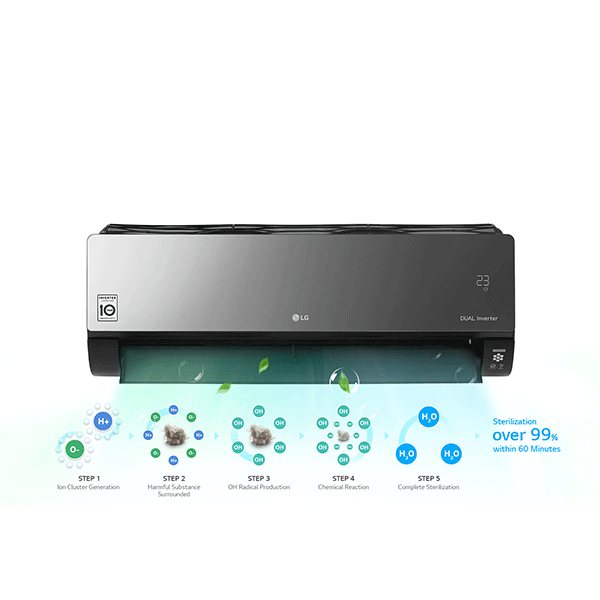 LG Artcool Dual Inverter Wall Split 24000 Btu/hr Inverter Air Conditioner (Wi-Fi Enabled)